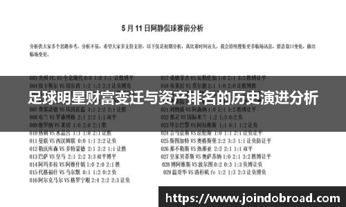足球明星财富变迁与资产排名的历史演进分析