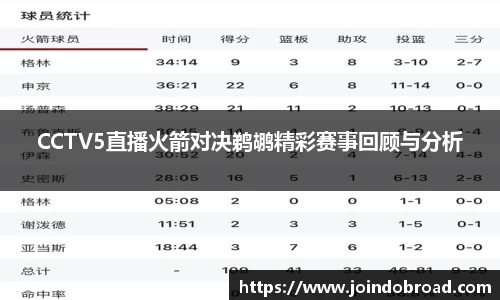 雷竞技竞猜