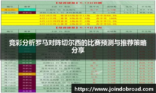 竞彩分析罗马对阵切尔西的比赛预测与推荐策略分享